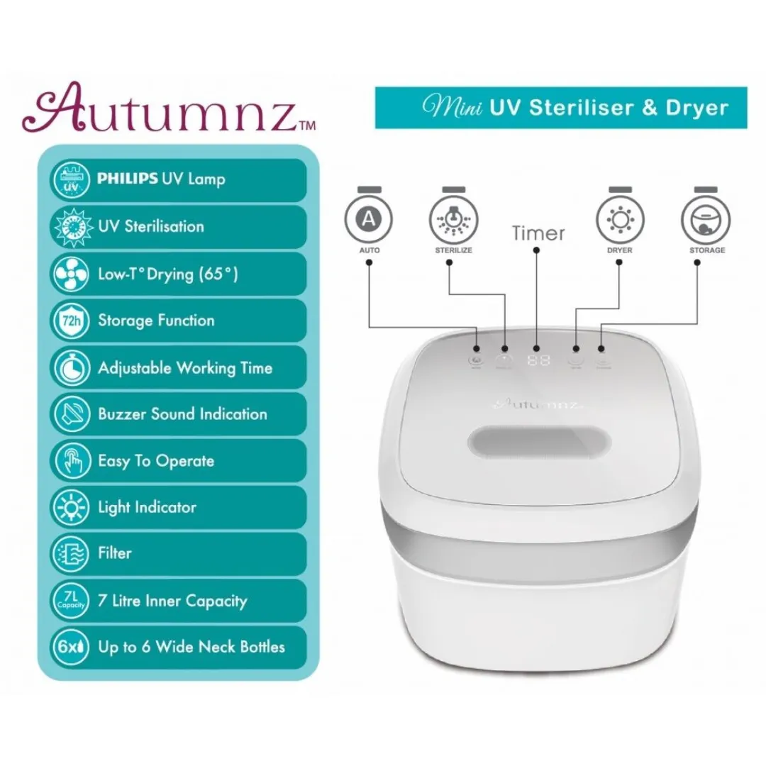 Autumnz Mini UV Steriliser & Dryer (Pink/Grey)